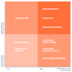 Estudio completo en Global Catastrophic Risks 2016 (PDF)